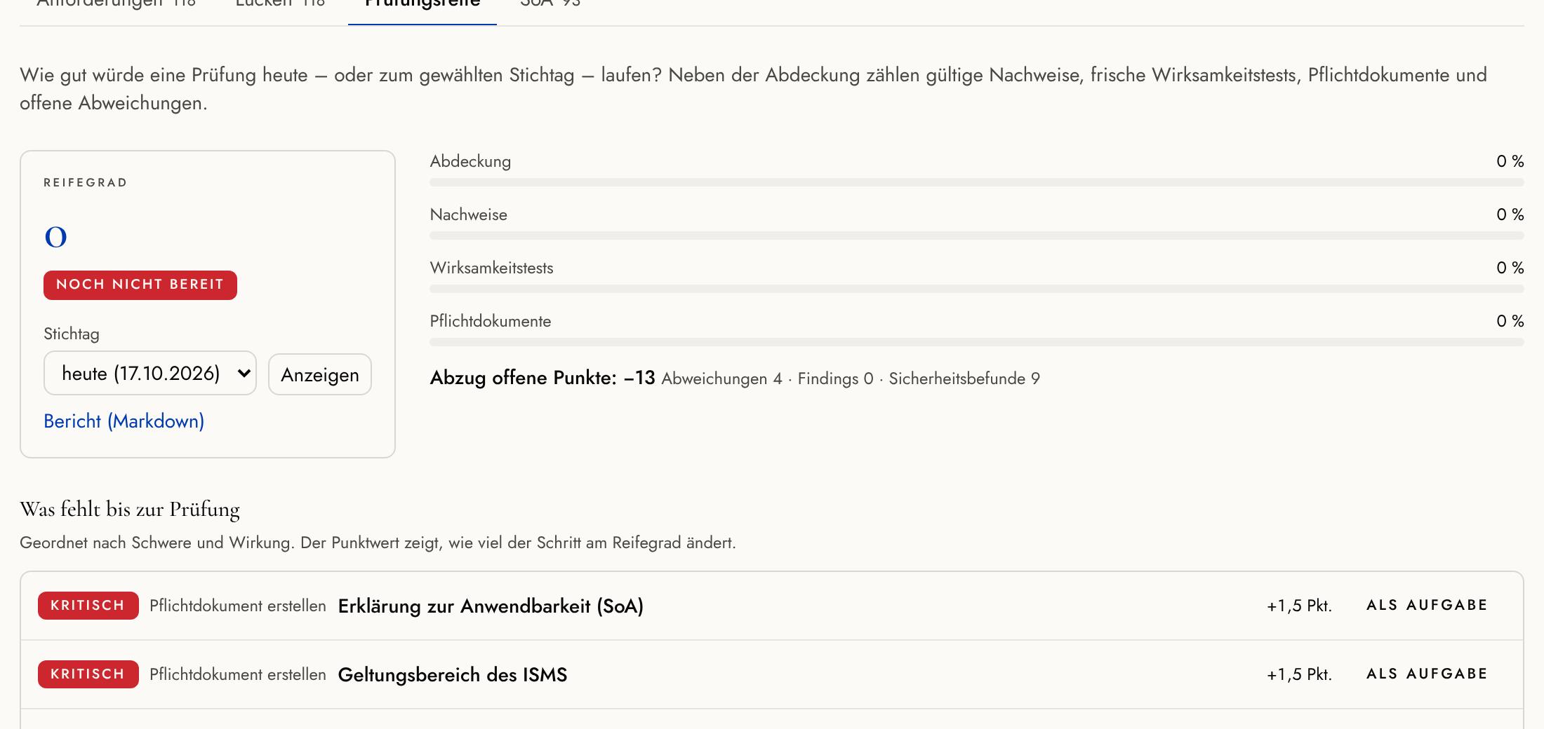 Prüfungsreife · ISO 27001