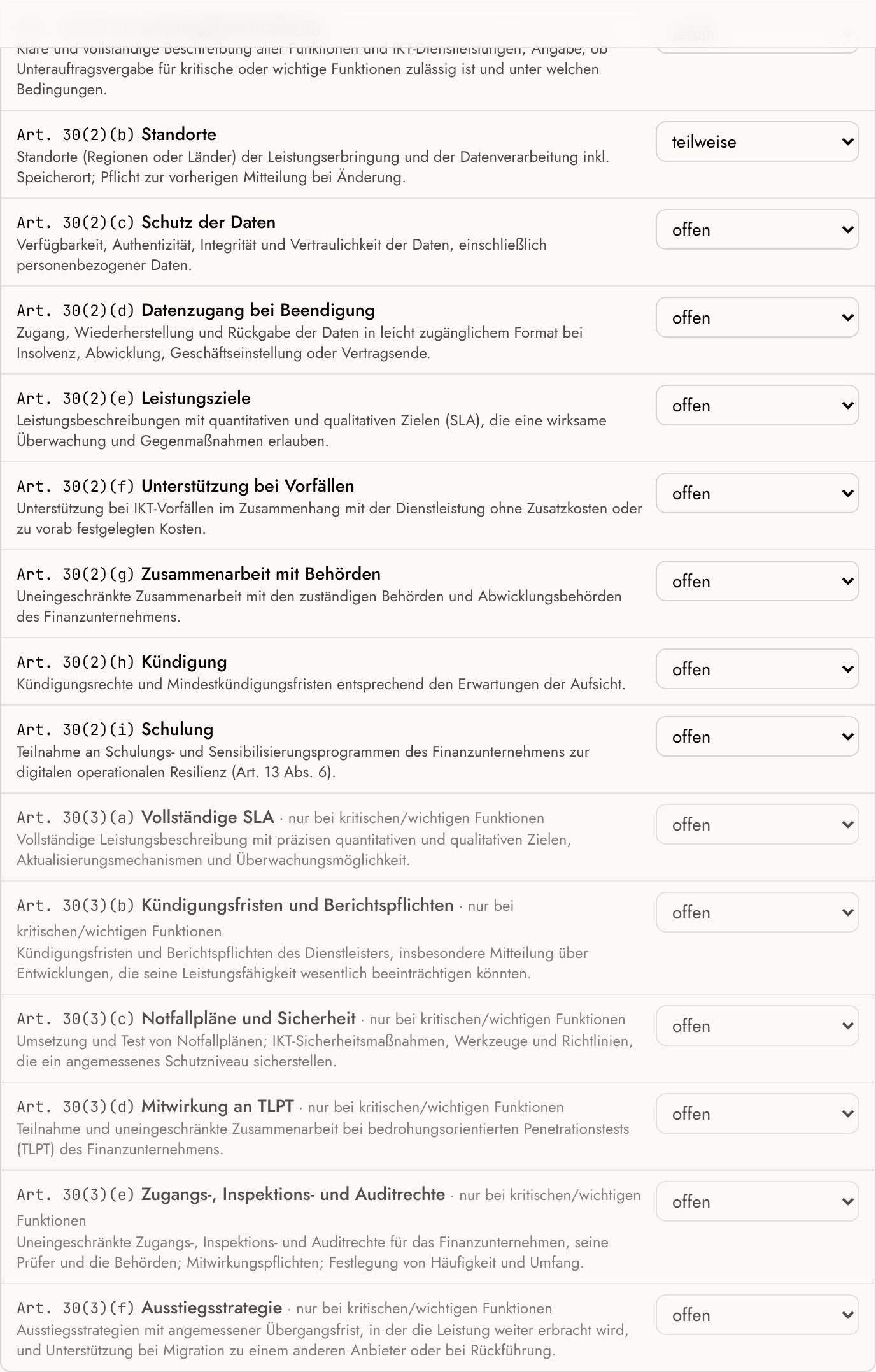 DORA Art. 30 · Vertragsprüfung